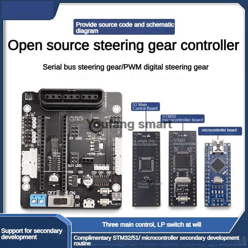 Controlador de Servo PWM de 6  - Stm32 Robot avaliação e preço