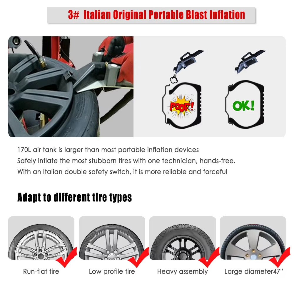 Desmontadora de Pneus Automáti - Robot Wheel avaliação e preço