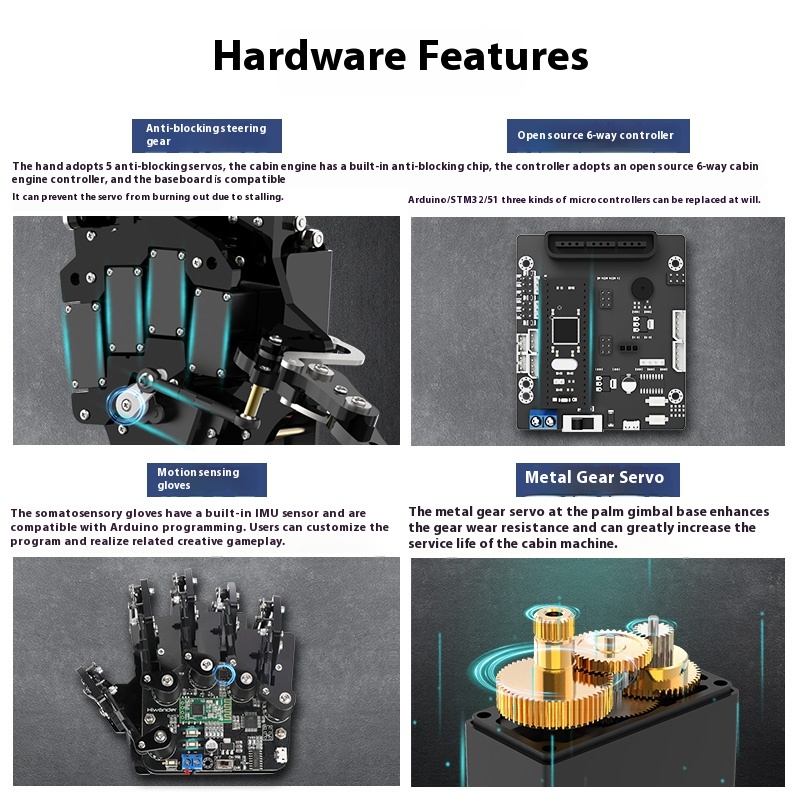 Palma robótica biônica UHand2. - Stm32 Robot avaliação e preço
