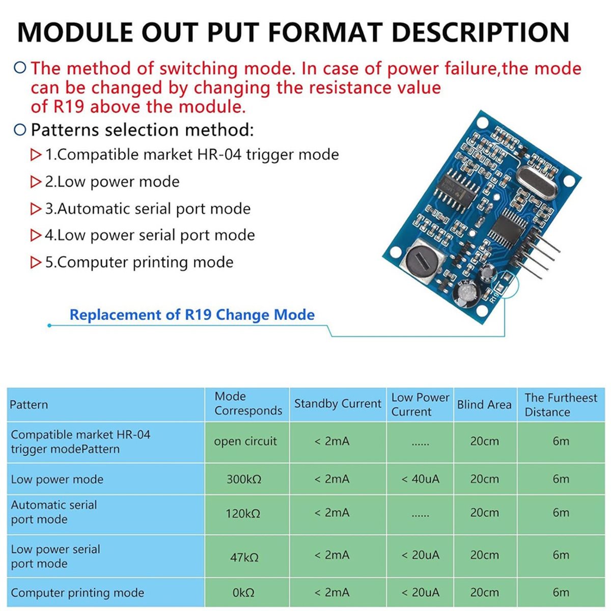 【OPÇÃO POPULAR】-2 unidades de  - Ultrasonic Distance Sensor avaliação e preço